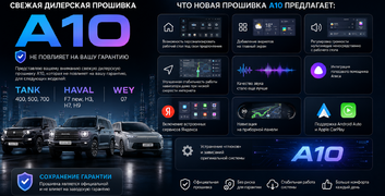 Прошивка с голосовым управлением A10 (А20) для Haval, Tank и Wey в Рязани